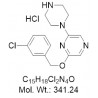 CP-809101 Hydrochloride