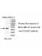 CLUAP1 Antibody