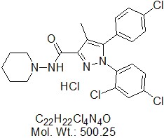Rimonabant hydrochloride