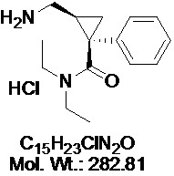 Milnacipran hydrochloride