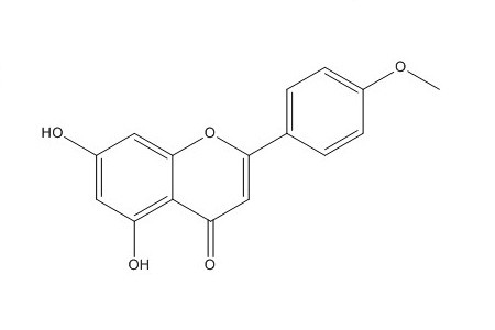 Acacetin