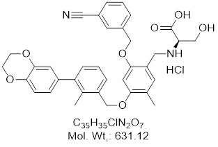 BMS-1001 hydrochloride