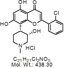 Flavopiridol (Alvocidib) HCl