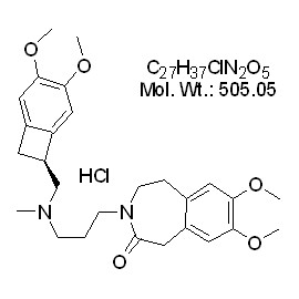 Ivabradine HCl