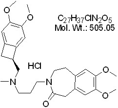 Ivabradine HCl