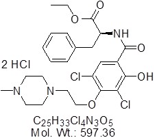JTE-607 dihydrochloride