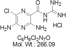Amiloride HCl