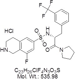 PFI-2 Hydrochloride