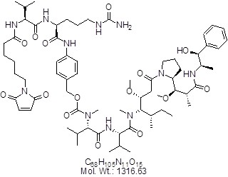 ARRY-334543 (Varlitinib)