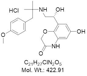 Olodaterol Hydrochloride