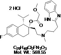 Mibefradil dihydrochloride