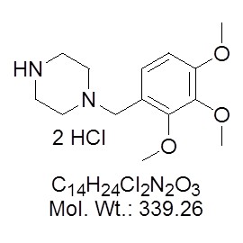 Trimetazidine Dihydrochloride