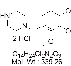 Trimetazidine Dihydrochloride