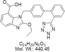 Candesartan