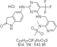 PF-562271 HCl