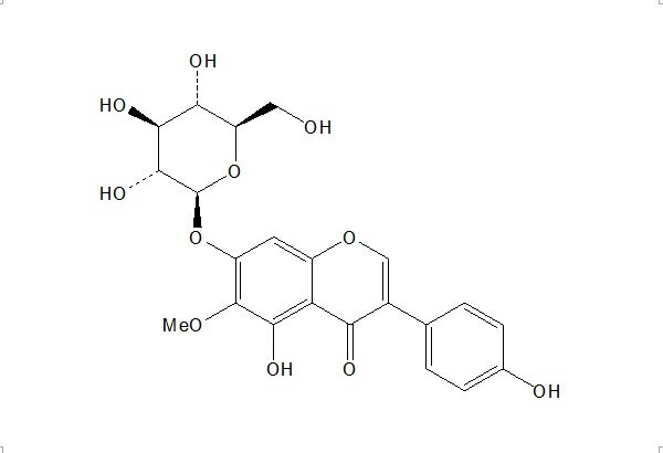 Tectoridin