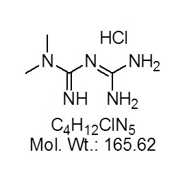 Metformin Hydrochloride