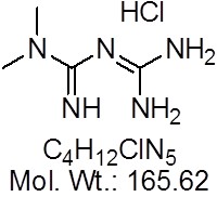 Metformin Hydrochloride