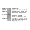 Rabbit anti-Myoglobin monoclonal antibody, clone 1D4