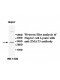 ZMAT3 Antibody